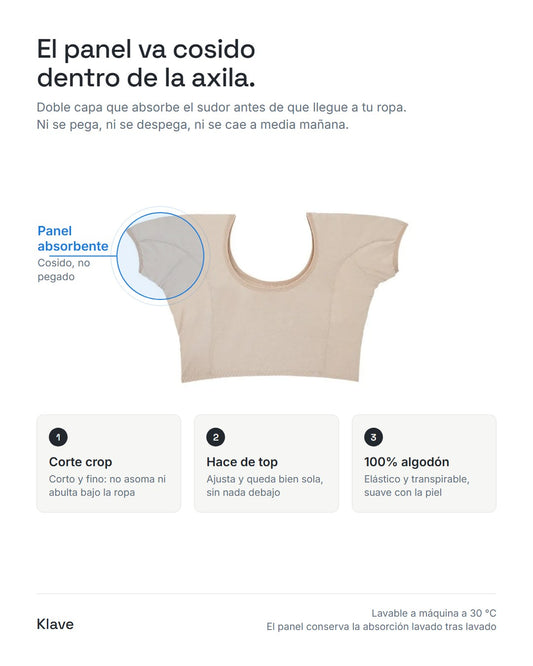 Panel absorbente cosido dentro de la axila del top interior antisudor Klave
