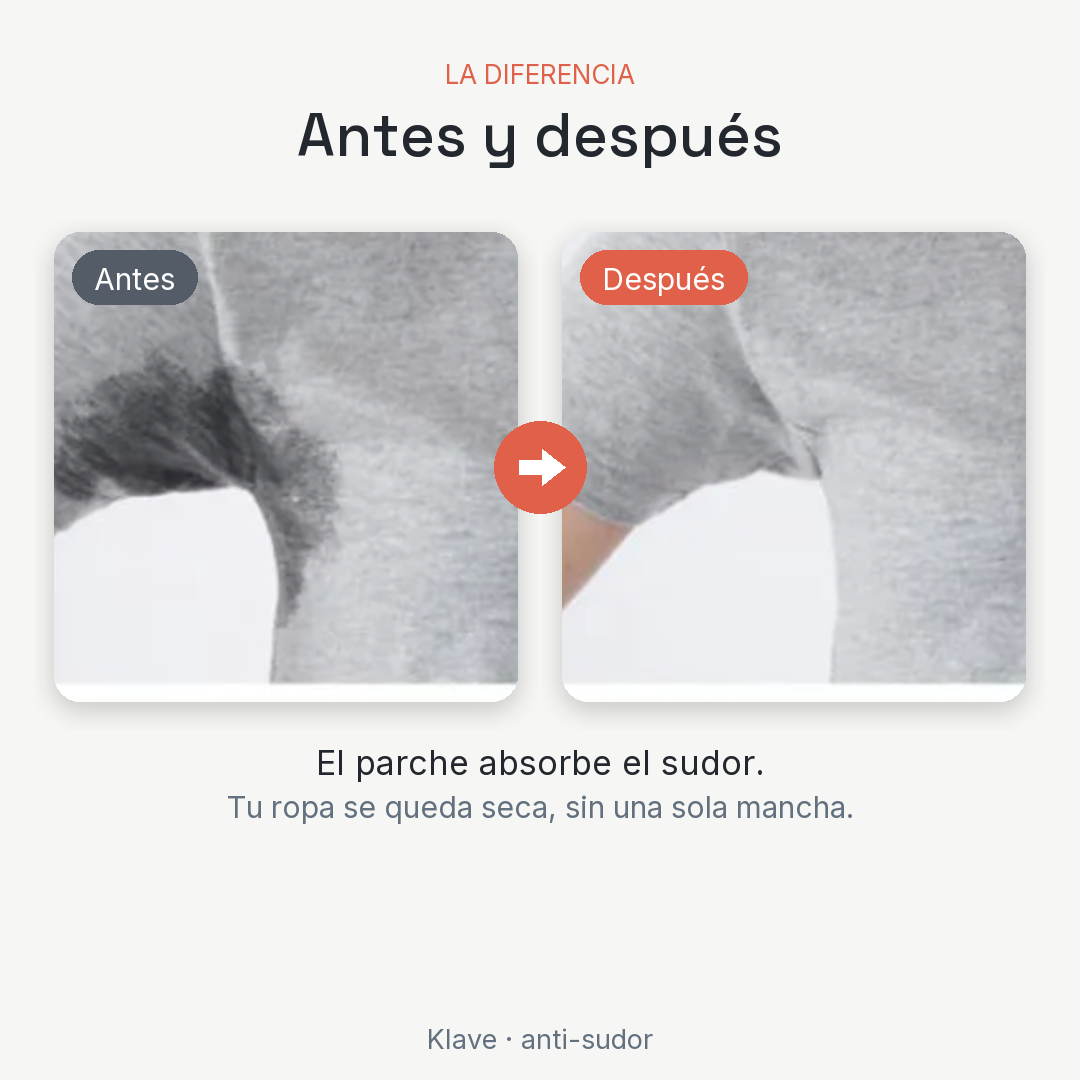 Antes y después: el parche antisudor Klave absorbe el sudor y la ropa queda seca